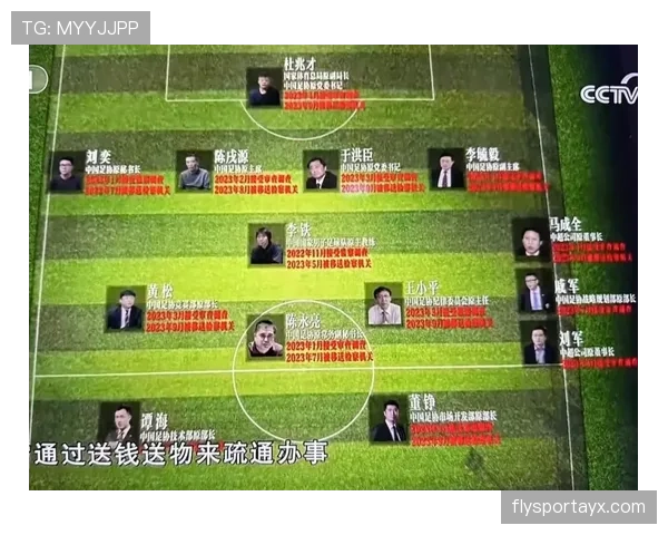 Lautaro 在 3-5-2 阵型中的角色