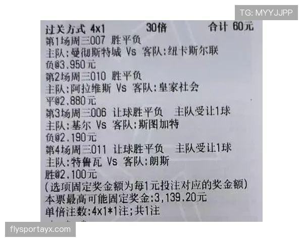 世俱杯助攻榜最新排名情况