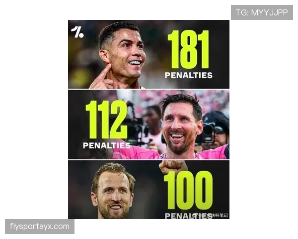 C罗与凯恩：中锋能力与进攻角色对比分析