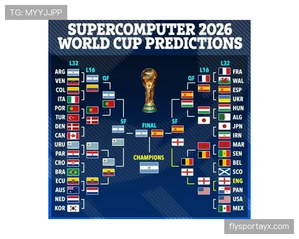 2026世界杯规则下资格怎么算定 2026世界杯规则下资格怎么算定